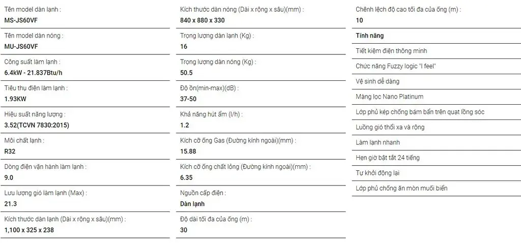 máy lạnh mitsubishi electric 2.5hp ms-js60vf