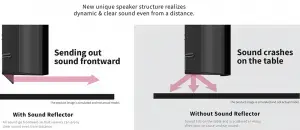 android tivi sharp 4k 70 inch 4t-c70dl1x