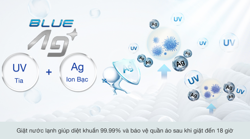 máy giặt panasonic inverter 9.5 kg na-v95fr1bvt