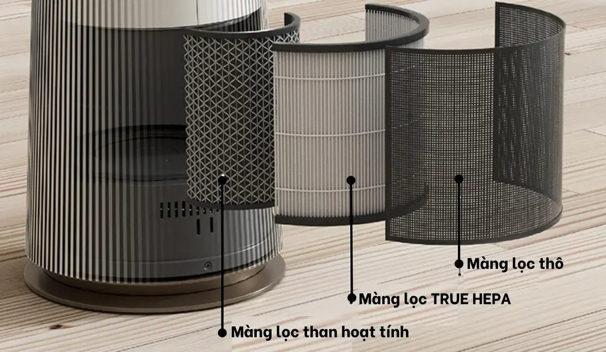 máy lọc không khí lg puricare fs15gpbf0