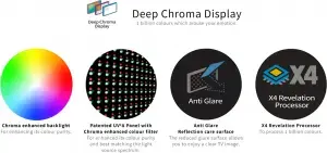 android tivi sharp 4k 70 inch 4t-c70dl1x