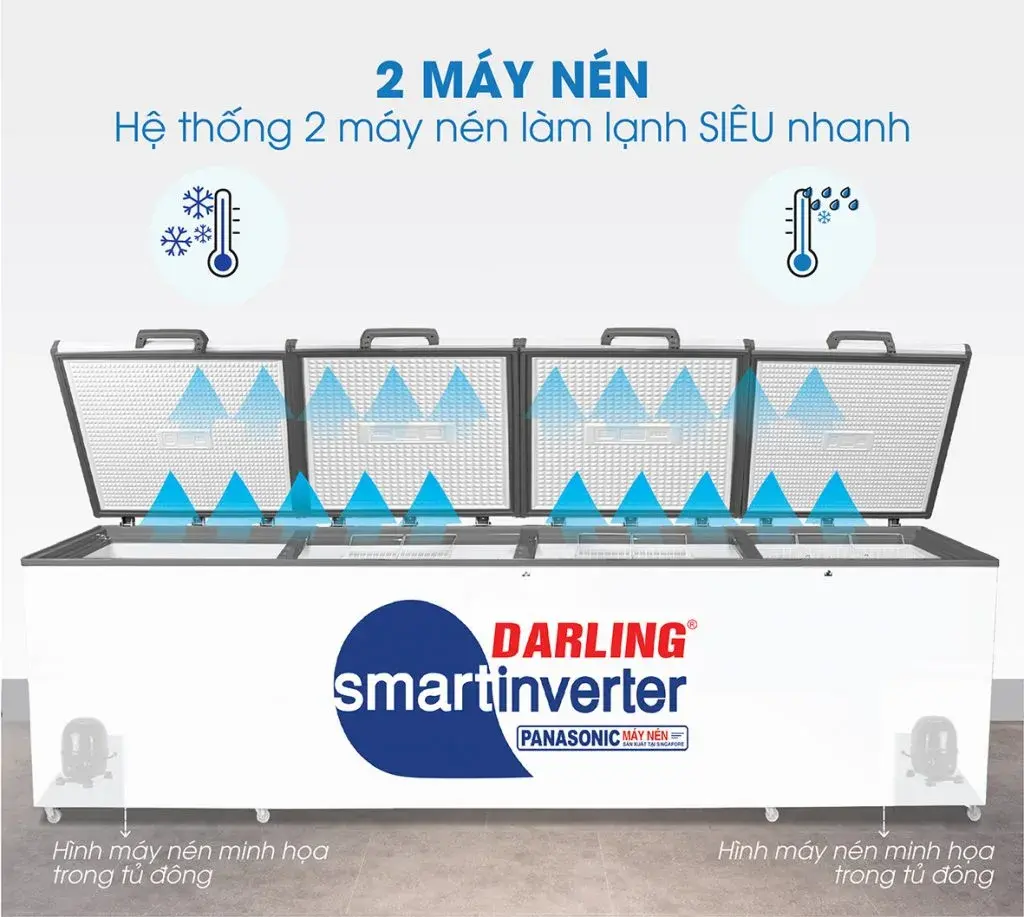 tủ đông darling smart inverter 2500 lít dmf-1979asi
