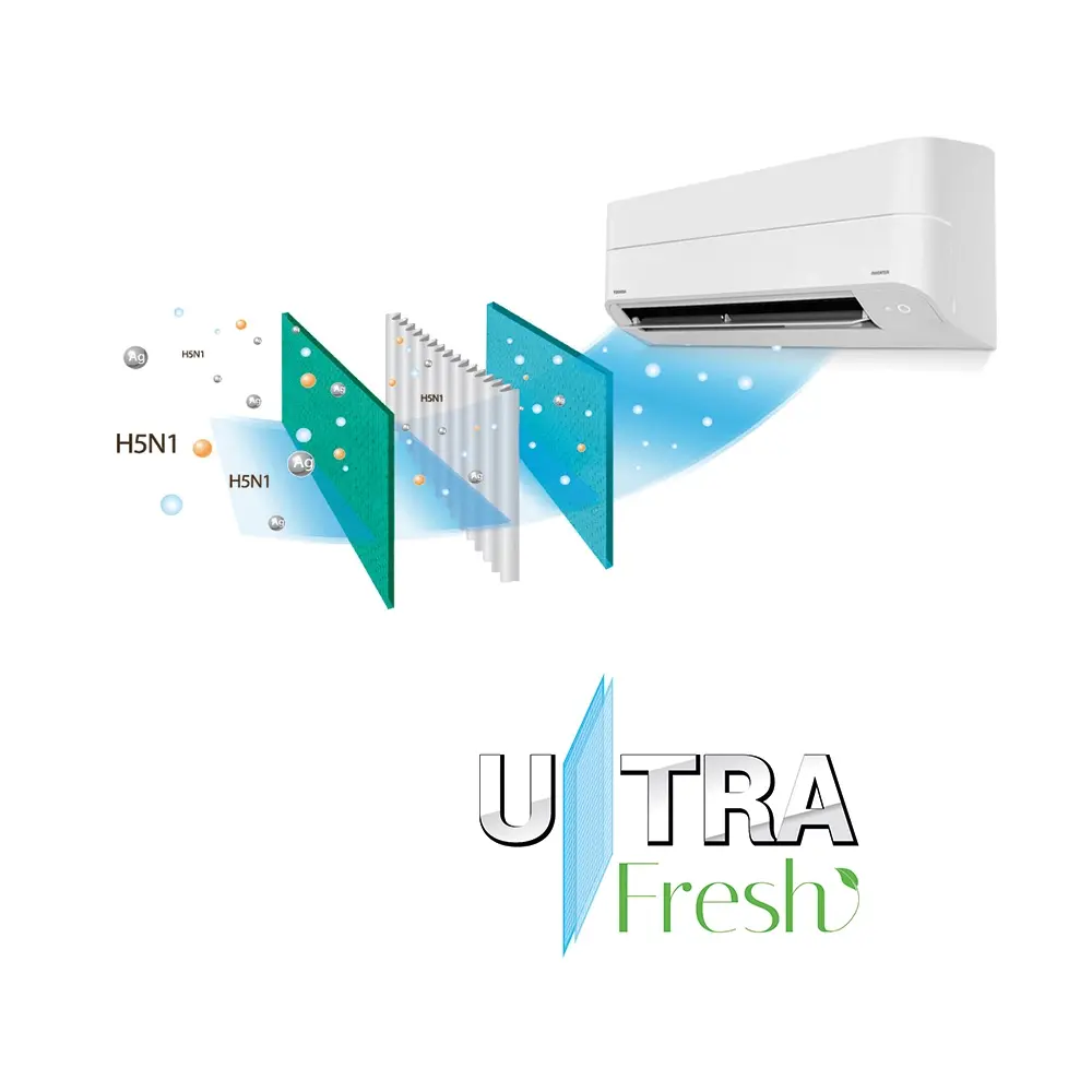 máy lạnh toshiba 1.5 hp inverter h13z1kcvg-v/h13z1acvg-v