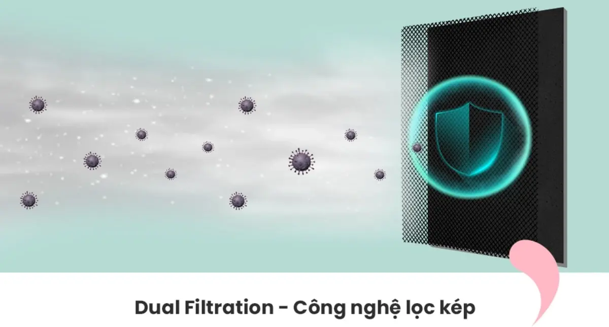 máy lạnh comfee inverter 1.5 hp cfs-13vwgf-v