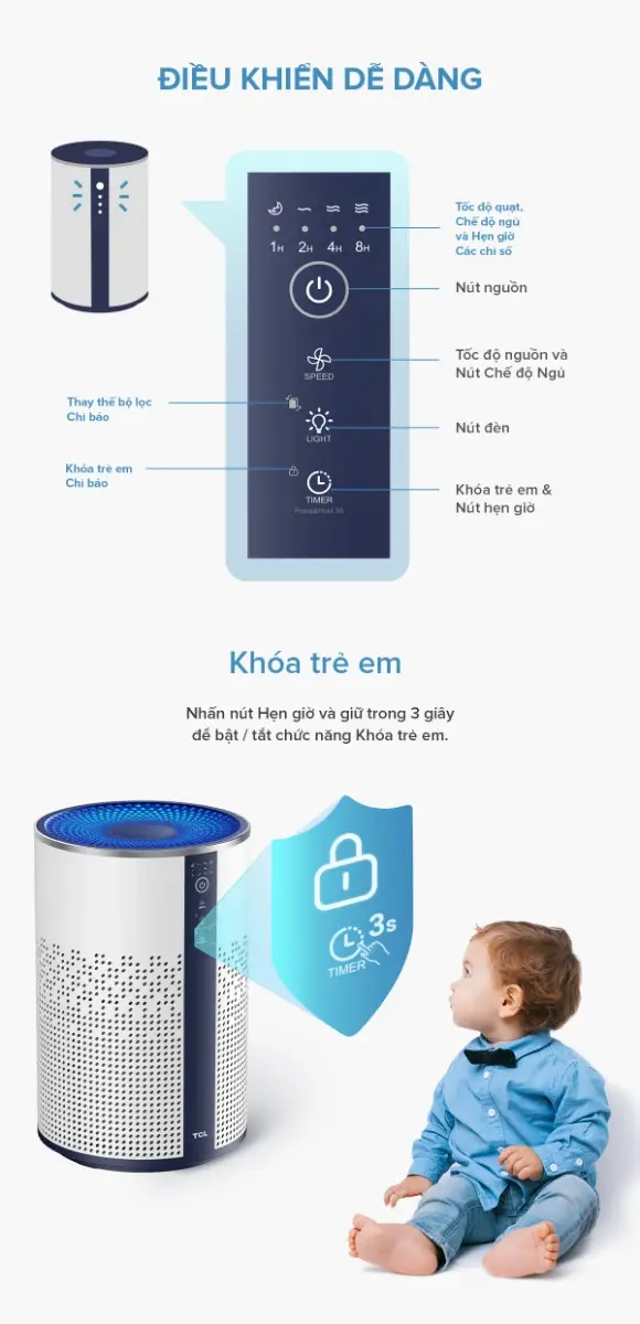 máy lọc không khí tcl kj120f-a1