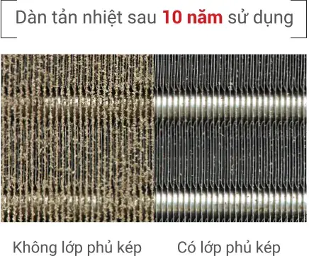 máy lạnh mitsubishi electric inverter 2 hp msy/muy-jw50vf