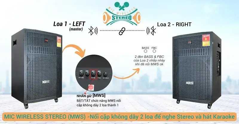 loa kéo acnos cb501gd (bass 50cm, công suất 165w, pin 6-8h)