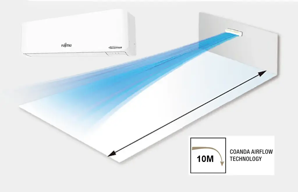 máy lạnh fujitsu asag12cpta-v / aoag12cpta-v 1.5 hp (1.5 ngựa) inverter gas r32