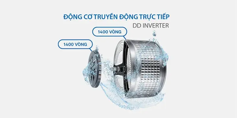 máy giặt aqua inverter 11 kg aqd- d1103g.bk