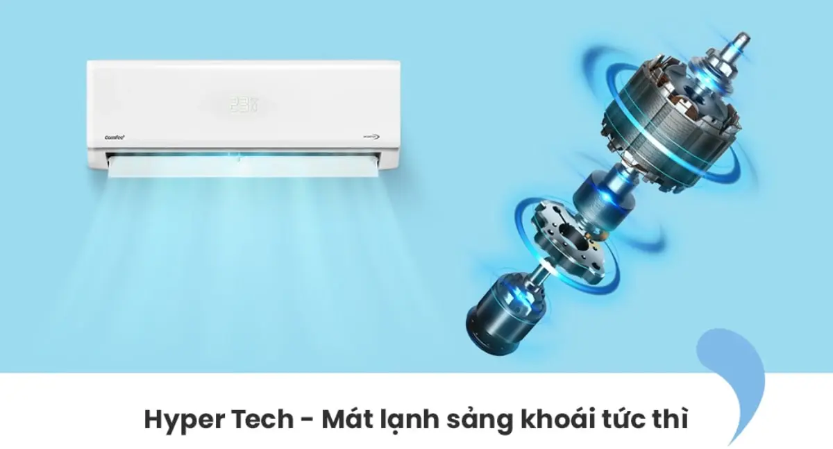 máy lạnh comfee inverter 1.5 hp cfs-13vwgf-v