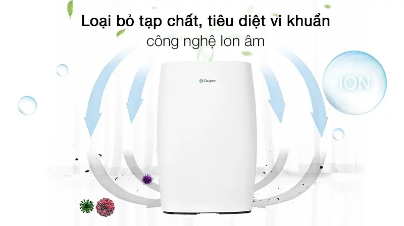 máy lọc không khí casper ap-300mai