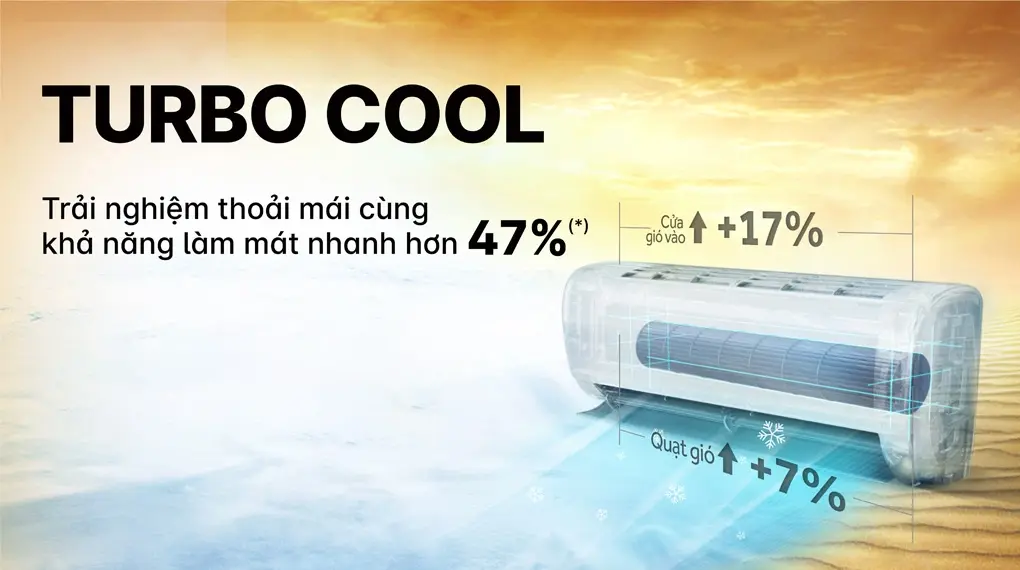 máy lạnh aqua inverter 1.5 hp aqa-rv13qc