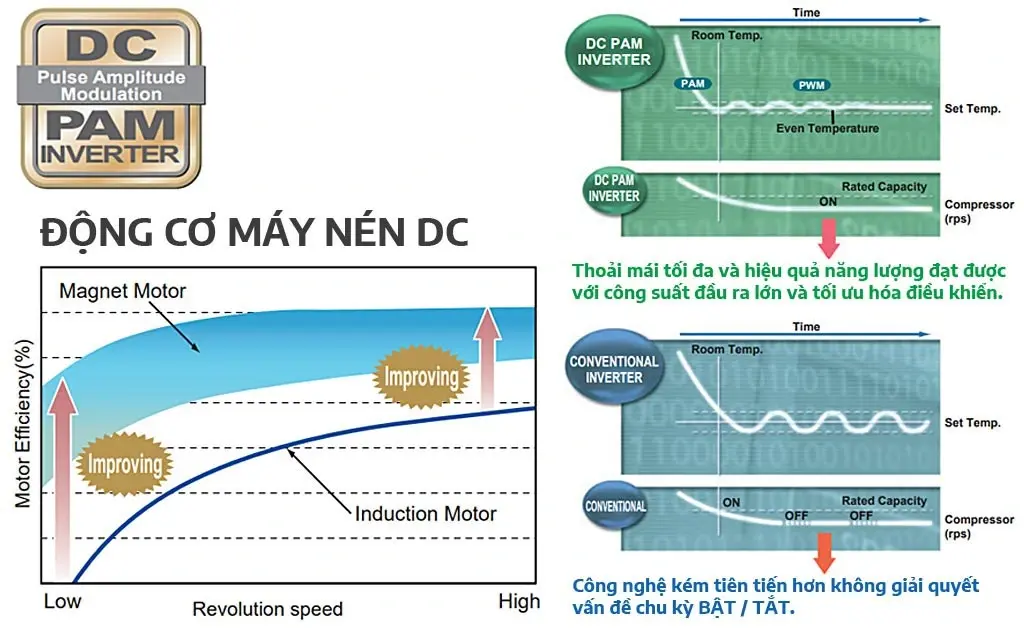 máy lạnh mitsubishi heavy srk18yxp-w5 (2hp) inverter gas r32