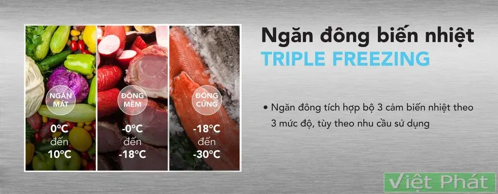 tủ đông trưng bày hòa phát 280 lít hsf ad6280.c1 mặt kính