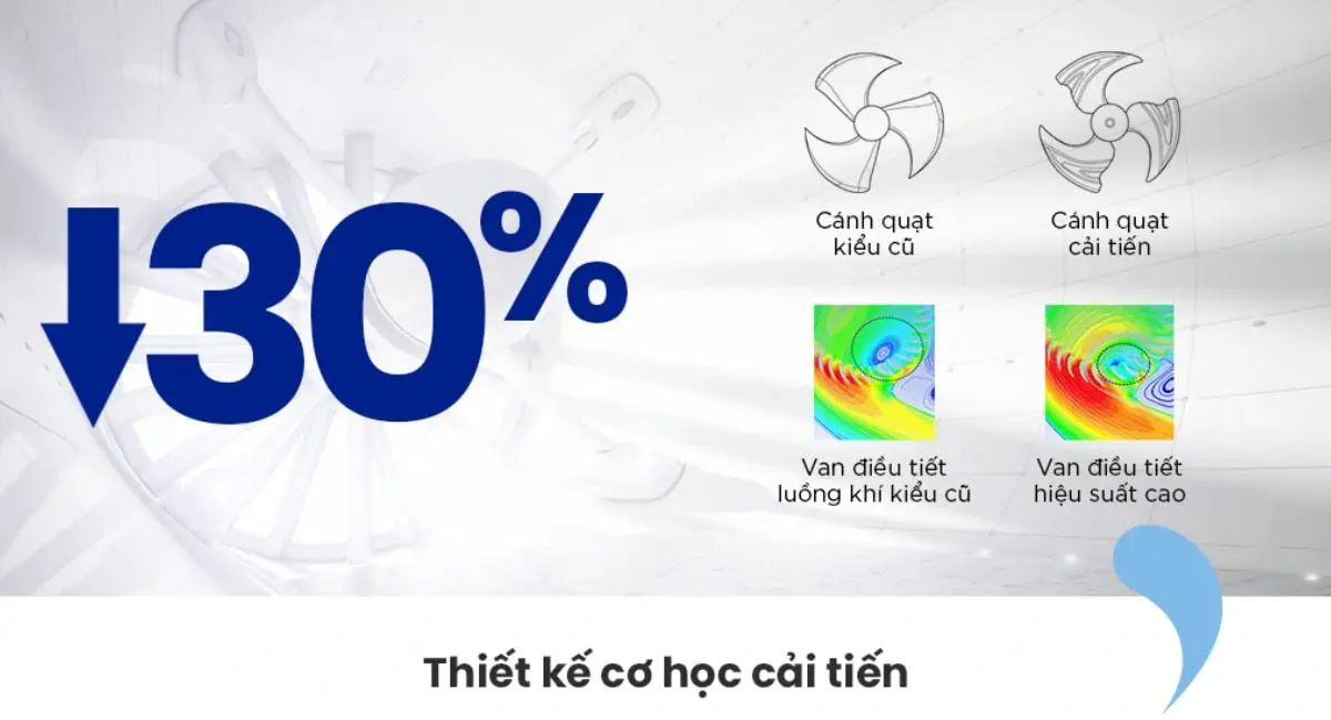 máy lạnh comfee inverter 1.0 hp cfs-10vwgf-v