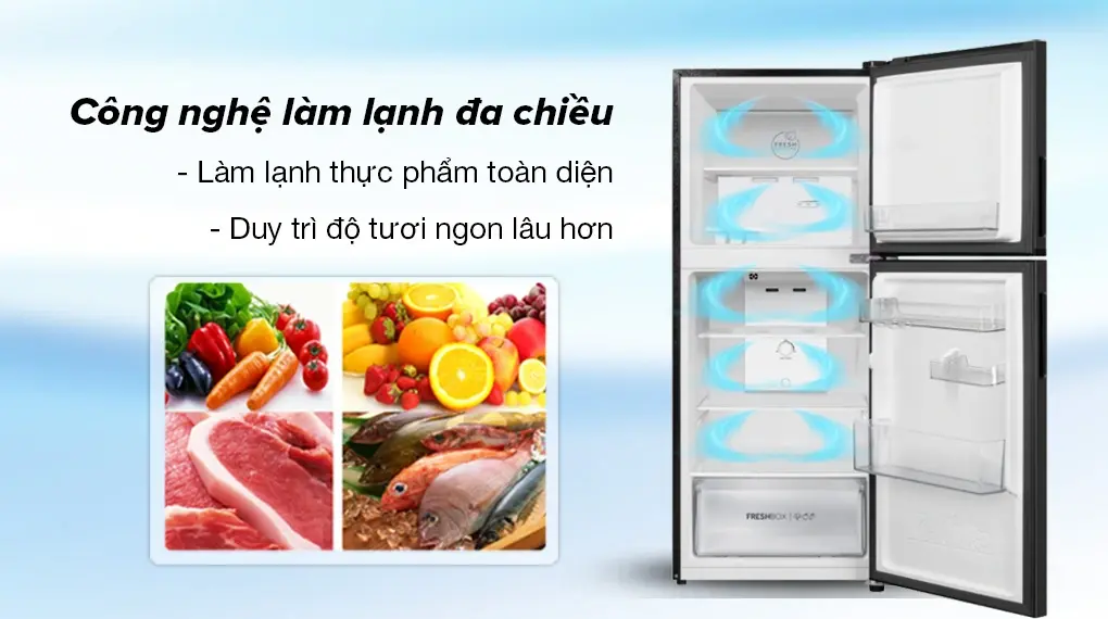 tủ lạnh aqua inverter 189 lít aqr-t220fa(fb)