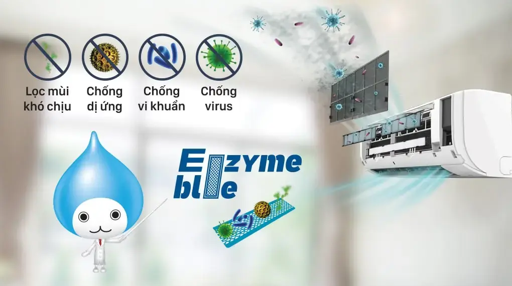 máy lạnh daikin inverter 1.5 hp atkc35uavmv
