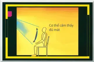 máy lạnh mitsubishi electric inverter 2 hp msy/muy-jw50vf