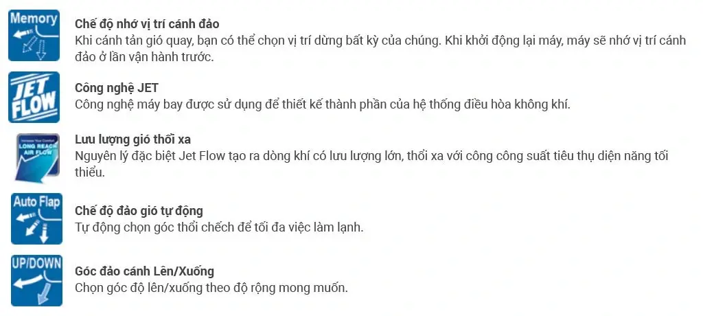 máy lạnh mitsubishi heavy srk18yxp-w5 (2hp) inverter gas r32