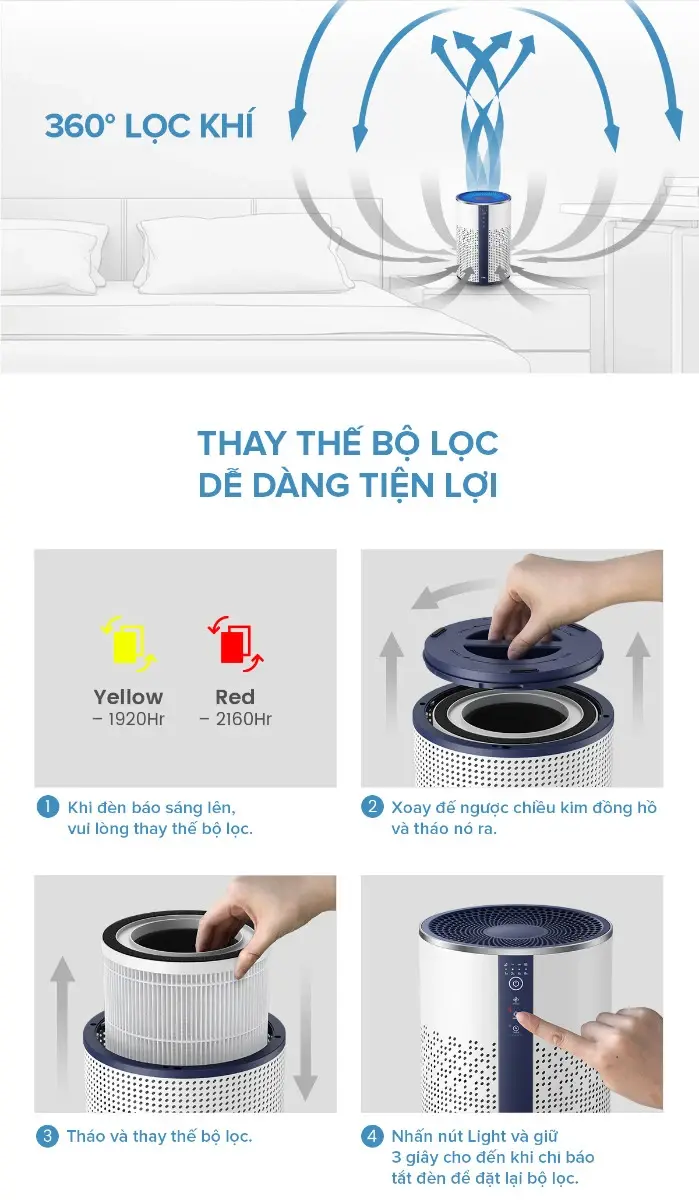 máy lọc không khí tcl kj120f-a1