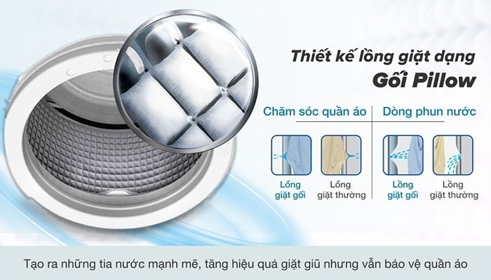 máy giặt aqua inverter 10.5 kg aqd-a1051g.s