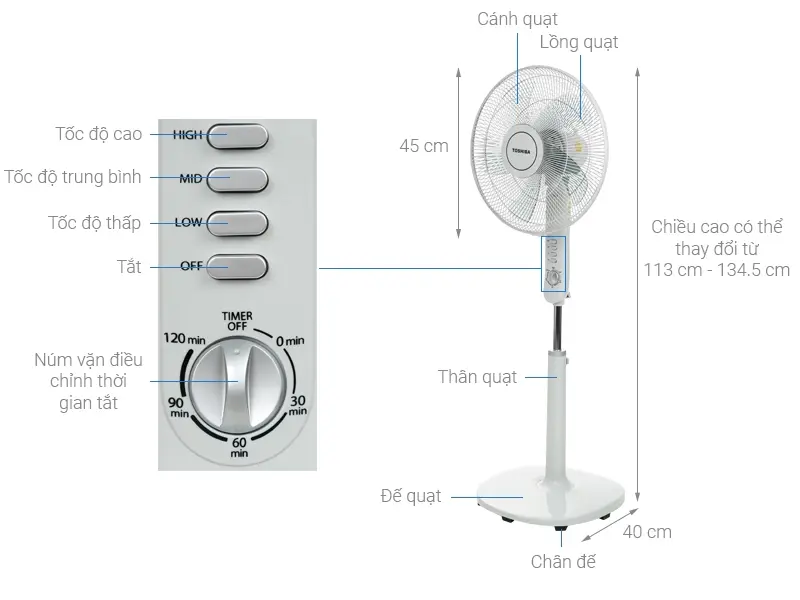 quạt đứng toshiba f-lsa10(h)vn
