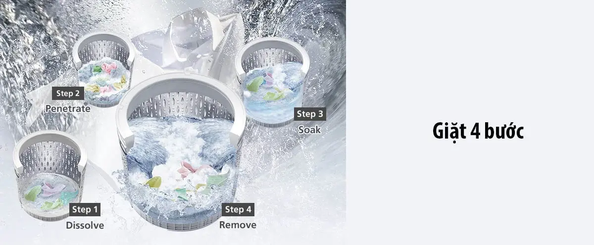 máy giặt hitachi inverter 17 kg sf-170zcv ss