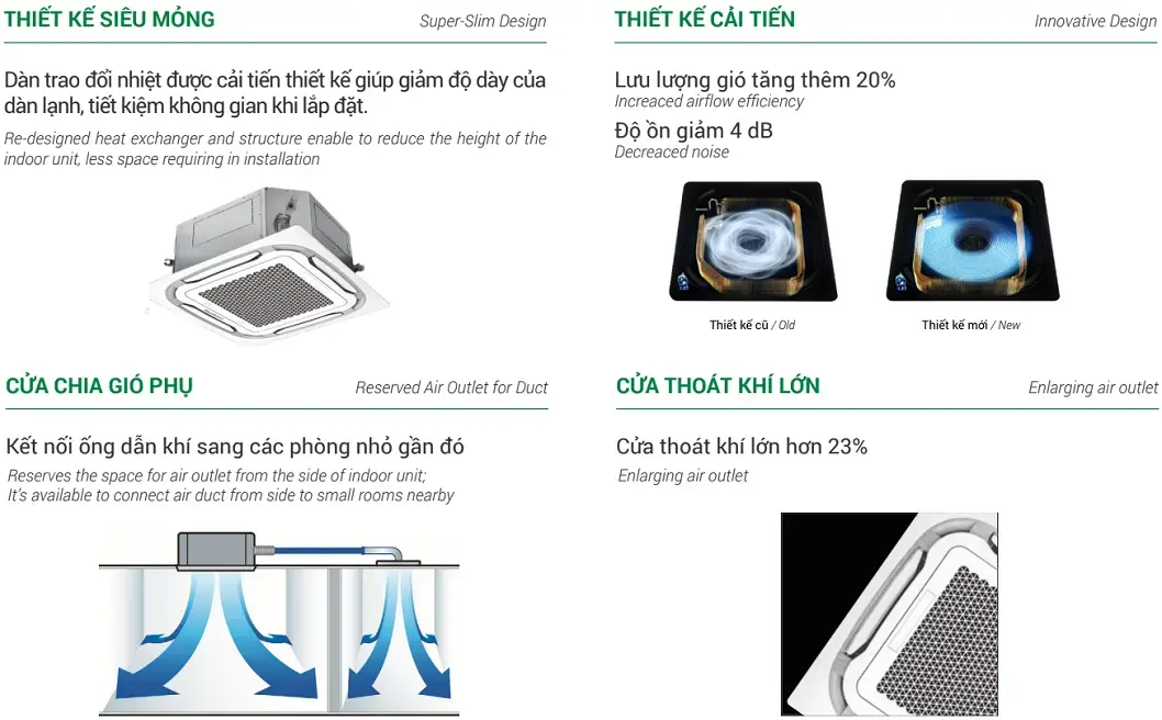 máy lạnh âm trần nagakawa 3.0hp nt-c28r1t20 gas r410a