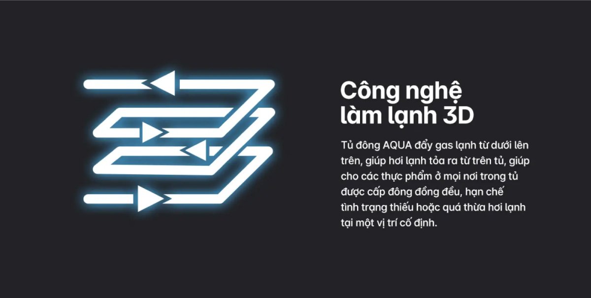 tủ đông aqua 503 lít aqf-c6102e