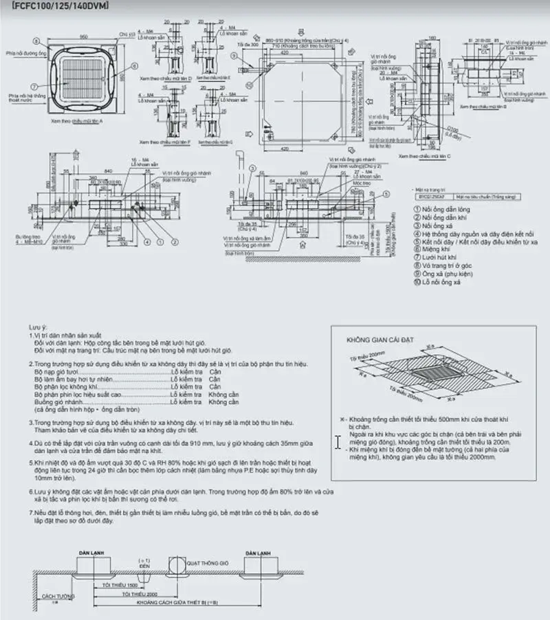 máy lạnh âm trần daikin 4hp inverter fcfc100dvm/rzfc100dvm/y1