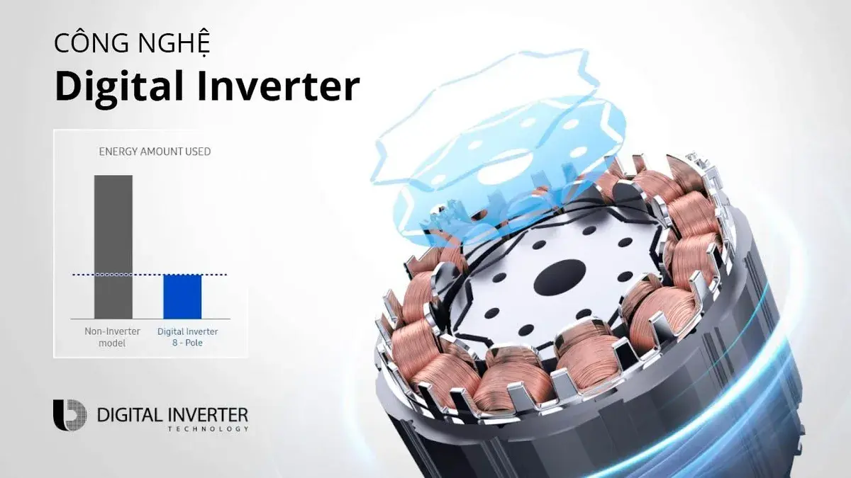 máy lạnh âm trần 360 độ samsung inverter ac100tn4pkc/ea (4.0hp) - 3 pha