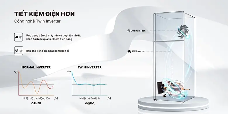tủ lạnh aqua inverter 357 lít aqr-t376fa(fb)