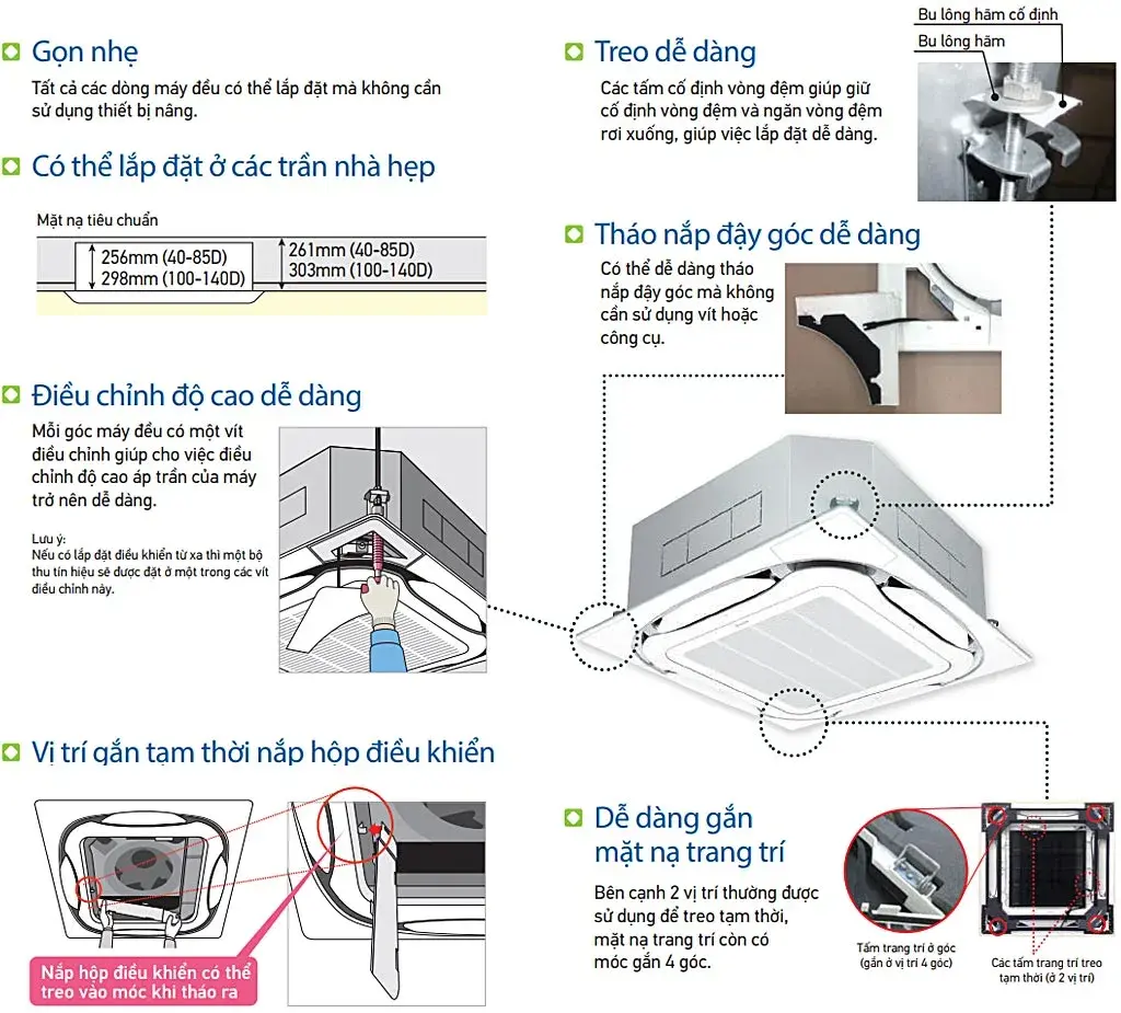 máy lạnh âm trần daikin 4hp inverter fcfc100dvm/rzfc100dvm/y1