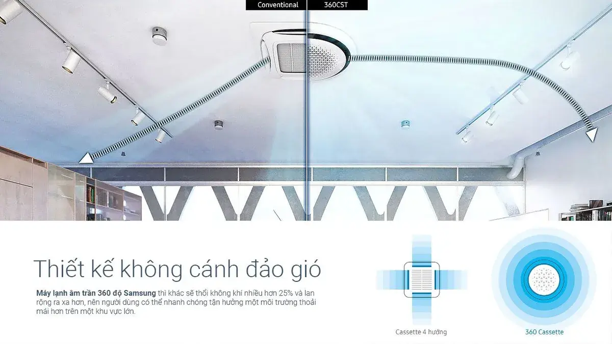 máy lạnh âm trần 360 độ samsung inverter ac100tn4pkc/ea (4.0hp) - 3 pha