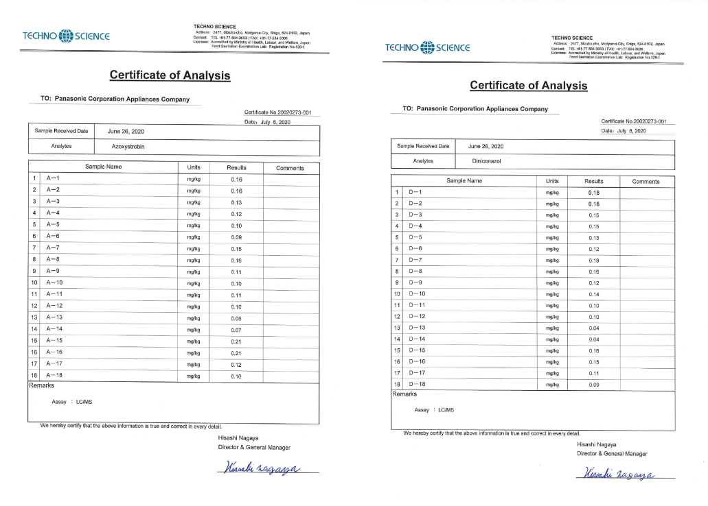 tủ lạnh panasonic inverter 325 lít nr-bc361vgmv