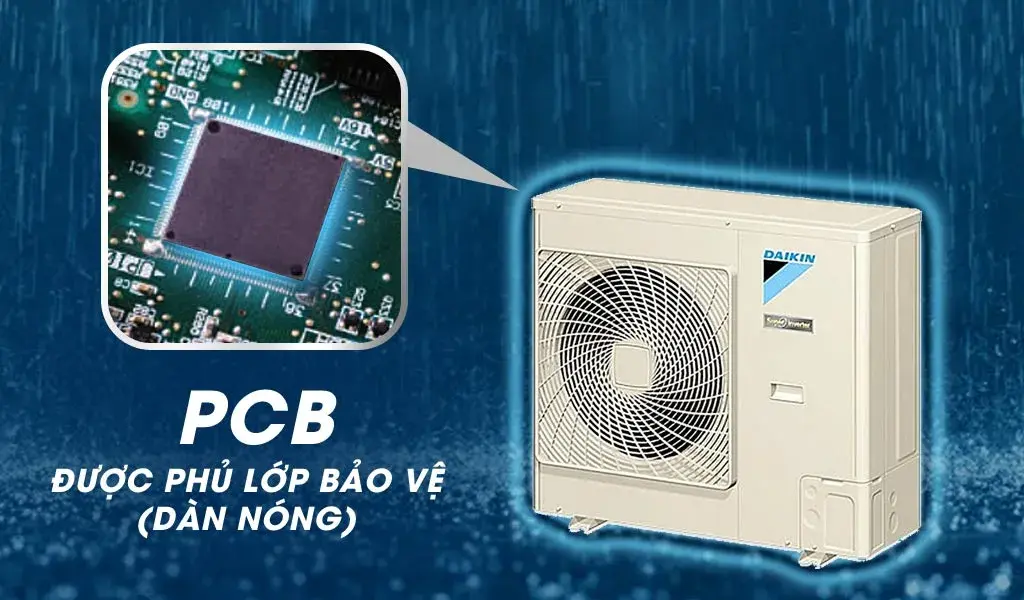 máy lạnh âm trần daikin 4hp inverter fcfc100dvm/rzfc100dvm/y1