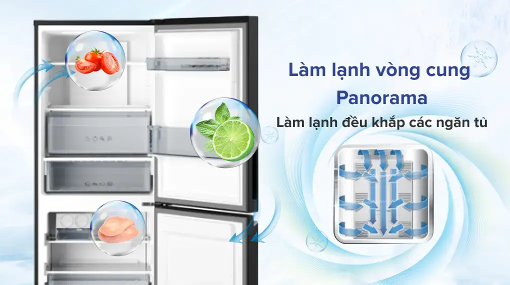 tủ lạnh panasonic inverter 255 lít nr-bv281bgmv mẫu 2023