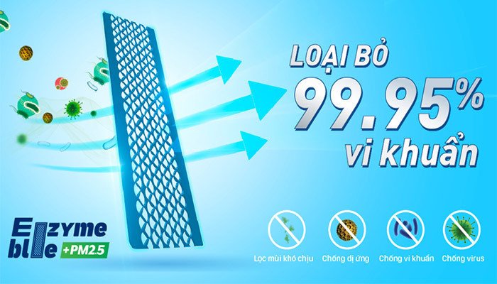 máy lạnh daikin inverter 2.0 hp ftkb50xvmv