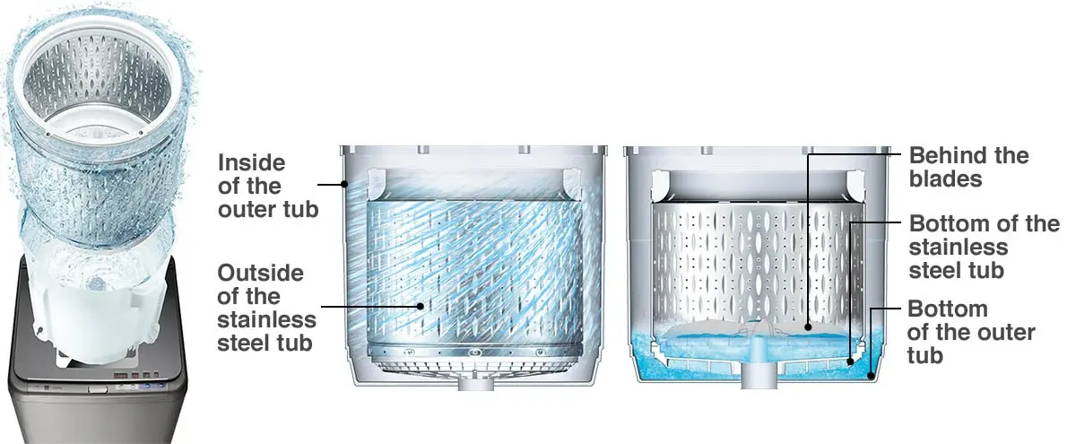 máy giặt hitachi inverter 17 kg sf-170zcv ss