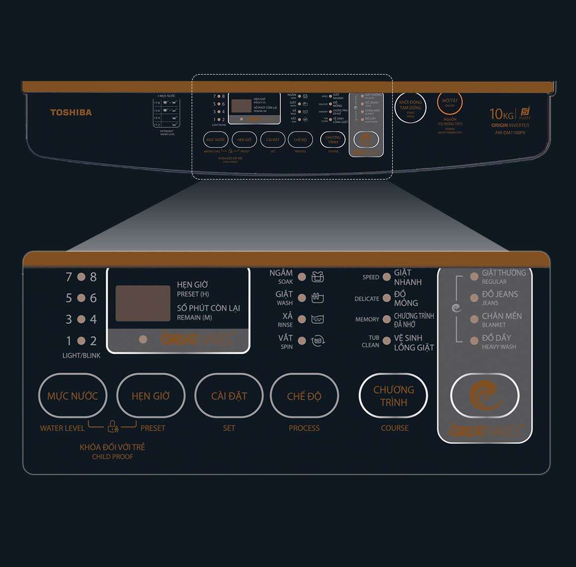 máy giặt toshiba inverter 10 kg aw-dm1100jv(mk)