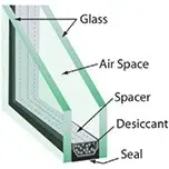 tủ mát alaska 500 lít lc-425c 1 cửa mở