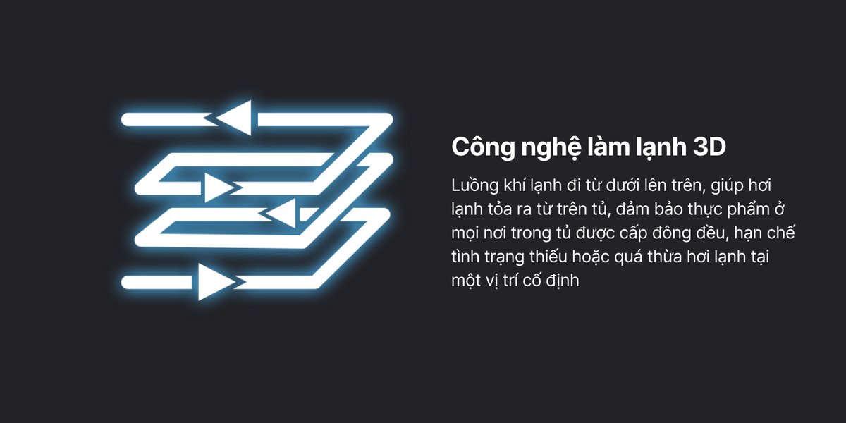 tủ đông aqua 301 lít aqf-c4001s