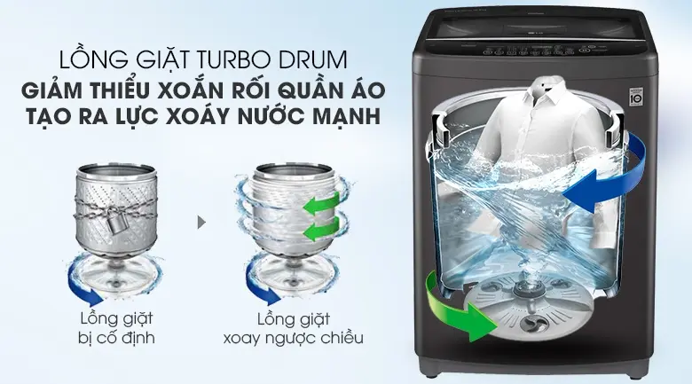 máy giặt lg inverter 10.5 kg t2350vsab