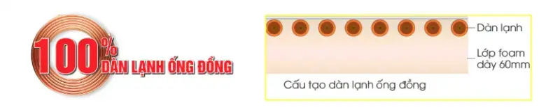 tủ đông darling 450 lít dmf-4699wsi-2