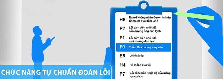 máy lạnh âm trần reetech 4.0hp rgtv36h/rcv36h