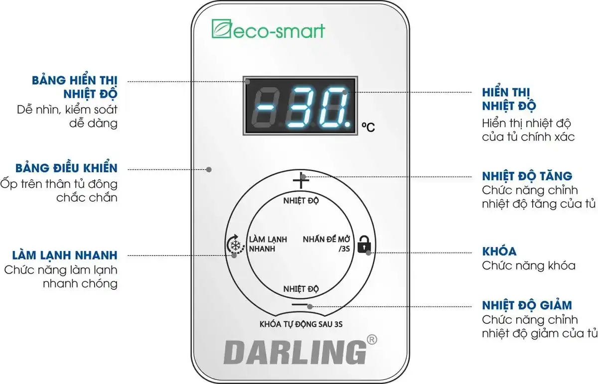 tủ đông inverter darling dmf-1279asi-1 1400 lít dàn đồng