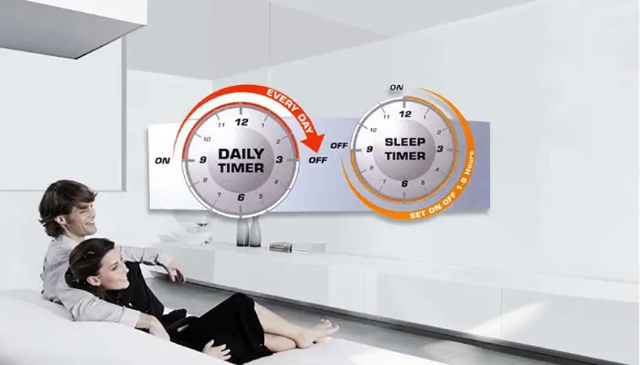 máy lạnh âm trần reetech 4.0hp rgtv36h/rcv36h