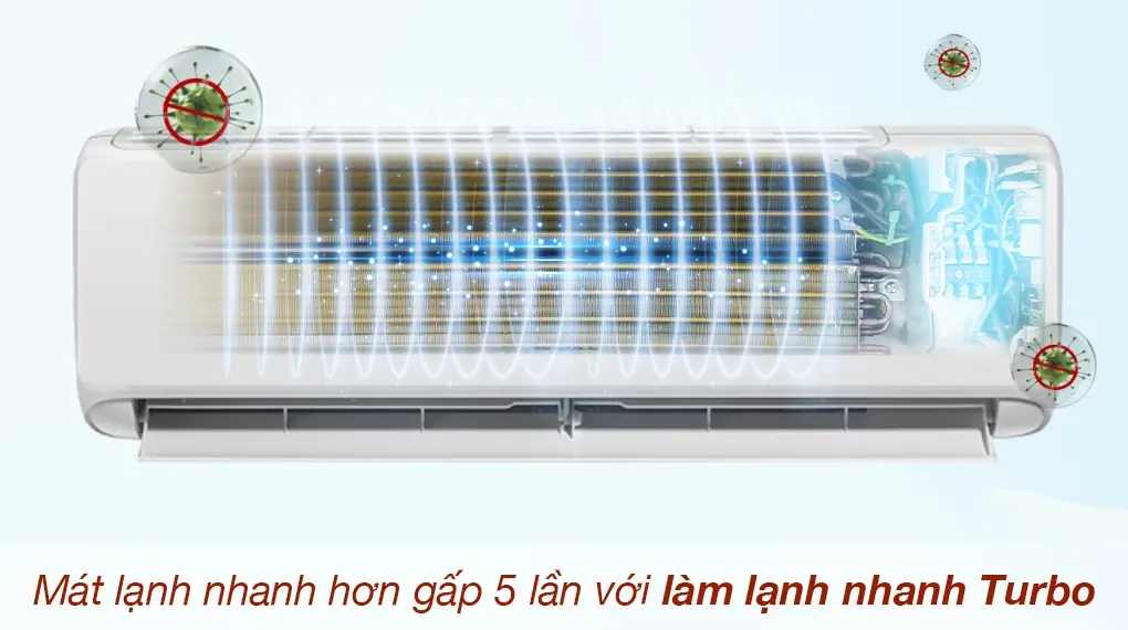 máy lạnh gree inverter 1.5 hp charm12ci