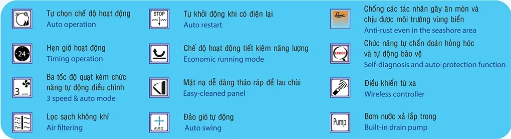 máy lạnh âm trần reetech 4.0hp rgtv36h/rcv36h