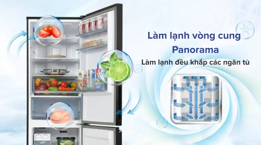 tủ lạnh panasonic inverter 325 lít nr-bc361vgmv